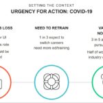 Building an Adult-Friendly Postsecondary Policy Framework