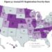 Planning for State Transportation Revenue in a Coming Era of Electric Vehicles