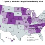 Planning for State Transportation Revenue  in a Coming Era of  Electric Vehicles