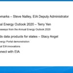 2020 Energy Outlook: Updates from the U.S. Energy Information Administration