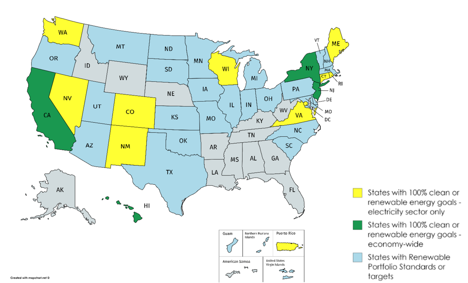Governors Leading on Energy Transitions An Overview of State Energy