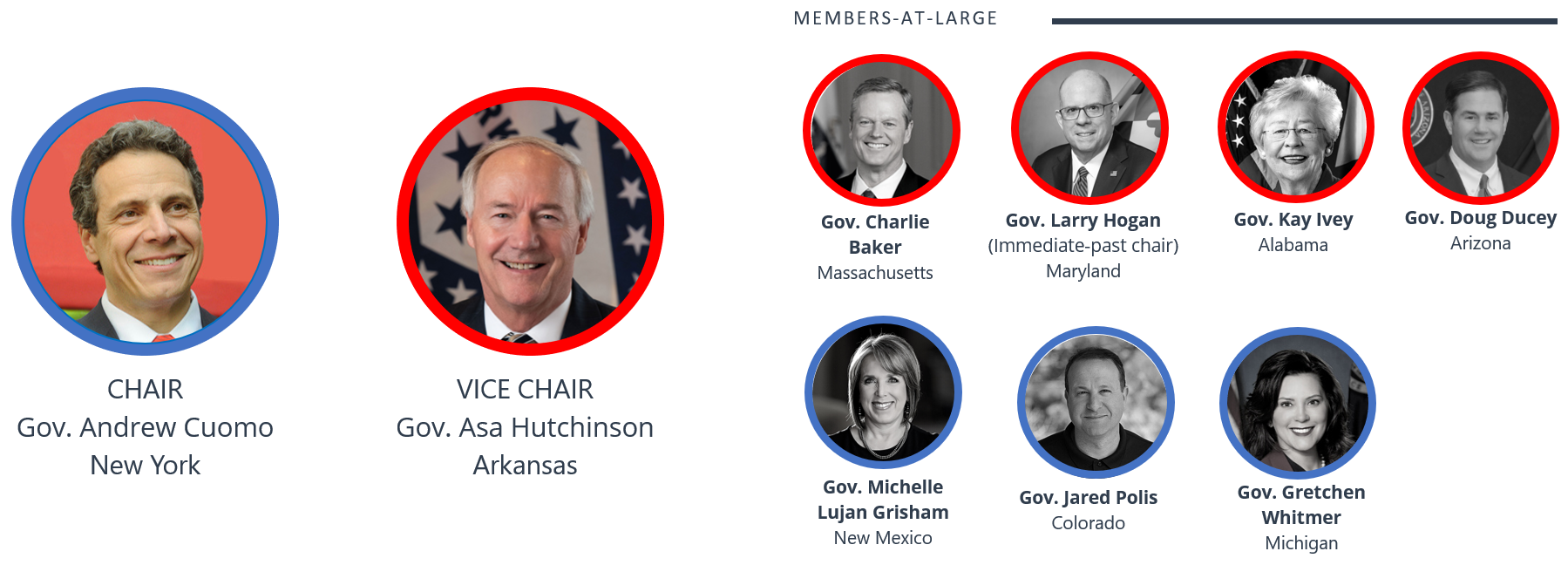 NGA Leadership National Governors Association