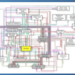 Electricity Markets - Current Events