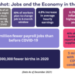Jobs and the Economy in the U.S. in the Wake of COVID-19: Key Issues Facing Governors
