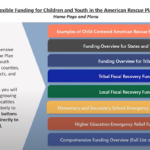 Strategies for Cross-Agency Collaboration to Support Student Well-Being