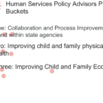 State Discussion on Policy Priorities
