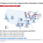 Weaving State & Federal Manufacturing Support Strategies through Regional Consortia