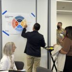 Utilizing Data to Evaluate Skills-Based Practices and Non-Degree Credentials: NGA’s Intersectional Policy Lab