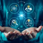 In Summary: The White House National Legislative Policy Framework for Artificial Intelligence