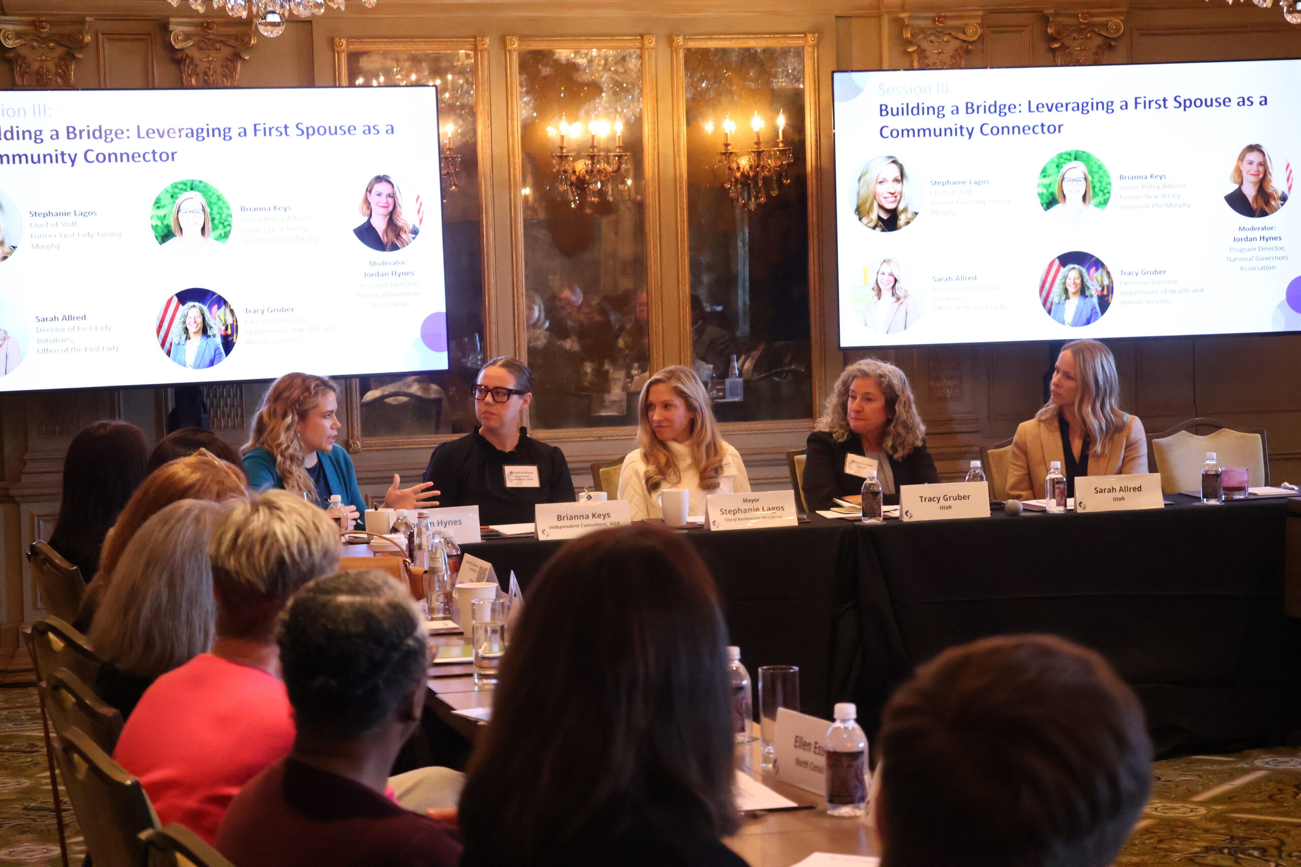 Youth Mental Health Action Lab: Leveraging First Spouses to Drive Change