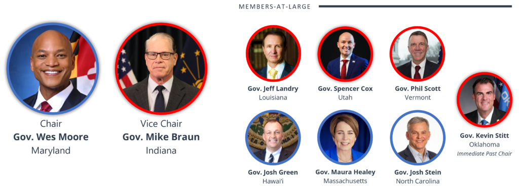 Chair: Gov. Wes Moore
Vice Chair: Gov. Mike Braun
Members at Large:
Gov. Jeff Landry
Gov. Spencer Cox
Gov. Phil Scott
Gov. Kevin Stitt
Gov. Josh Green
Gov. Maura Healey
Gov. Josh Stein